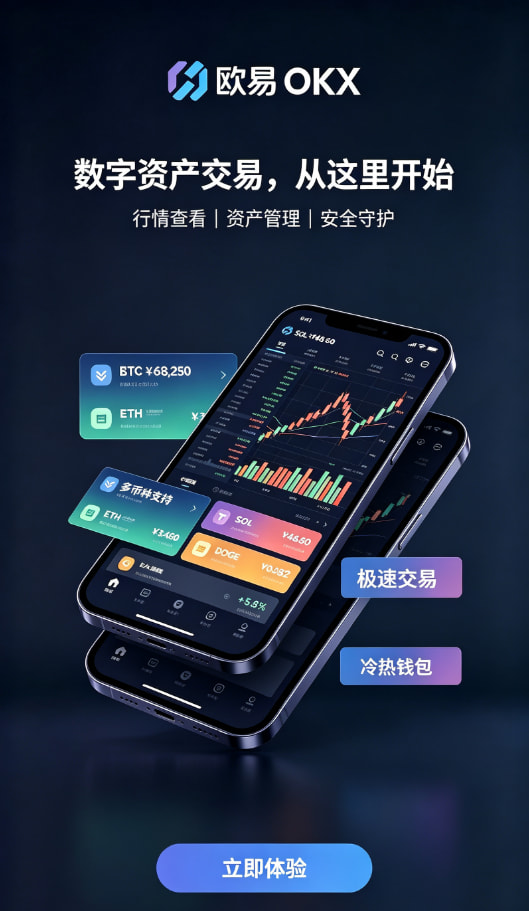 欧交易所APP交易安全
